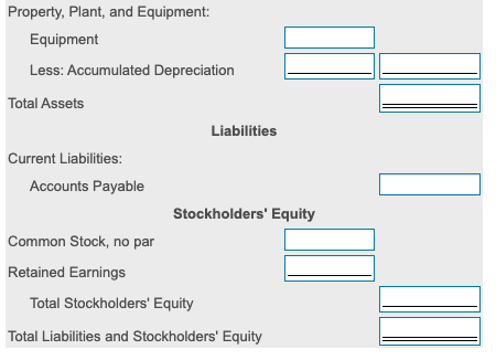 Income tax expense is projected at $3,500 per quarter and is paid
