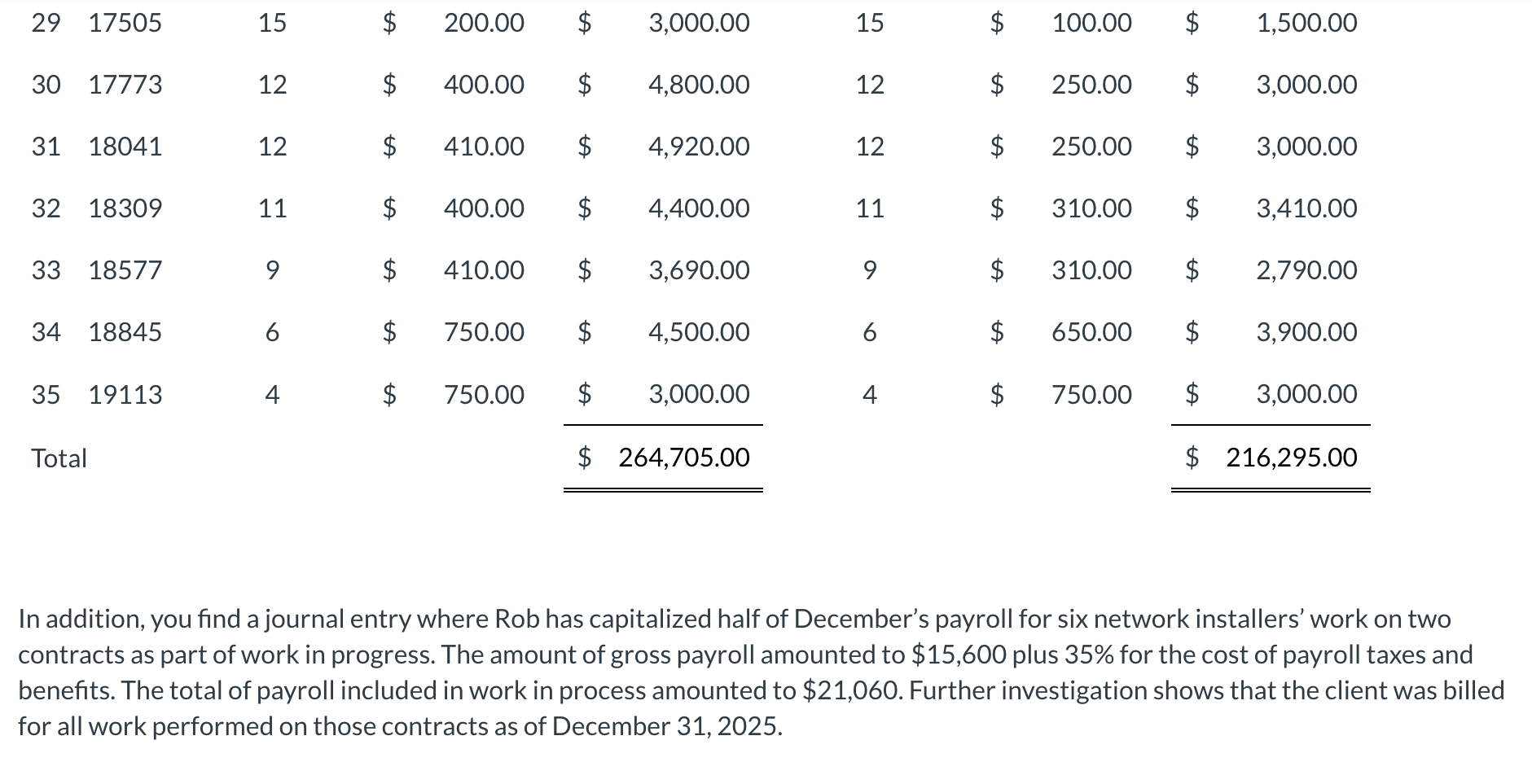 of year-end 2025. The total book value of inventory is $1,027,000. You