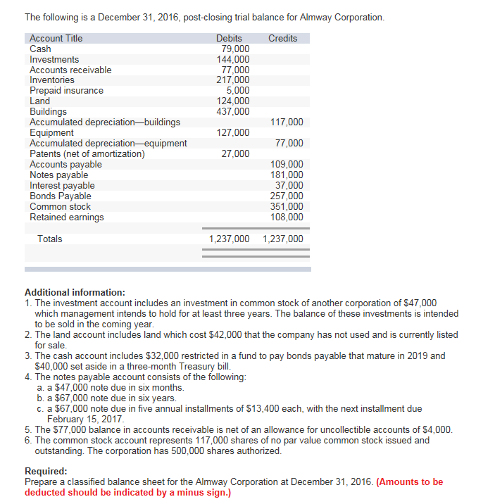 Need help completing this balance sheet with the info provided. Thank you!