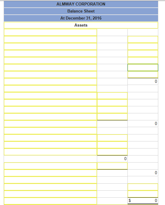 following is a December 31, 2016, post-closing trial balance for Almway Corporation.