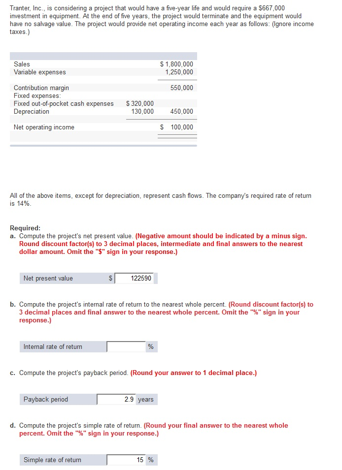  Tranter, Inc., is considering a project that would have a five-year