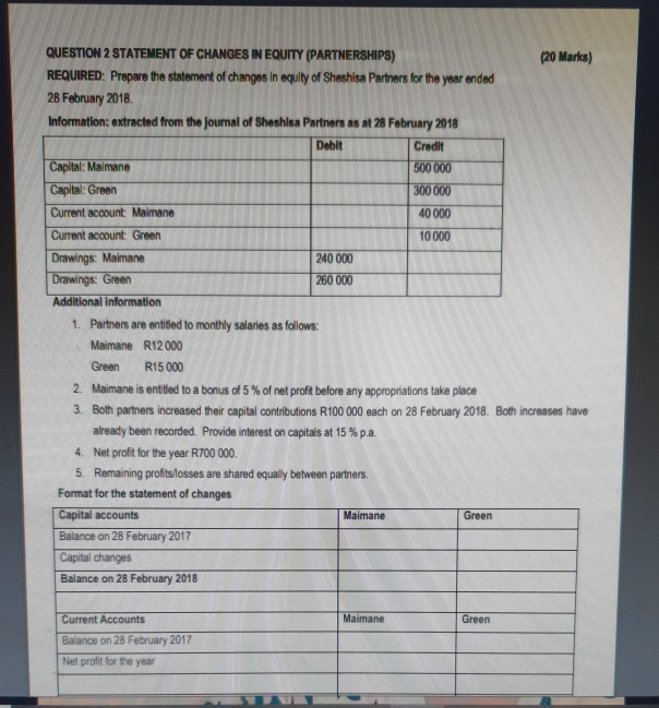  QUESTION 2 STATEMENT OF CHANGES IN EQUITY (PARTNERSHIPS) (20 Marks) REQUIRED: