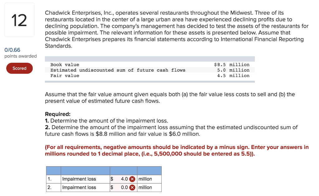 *This is an IFRS problem. Please explain how you get your answer.