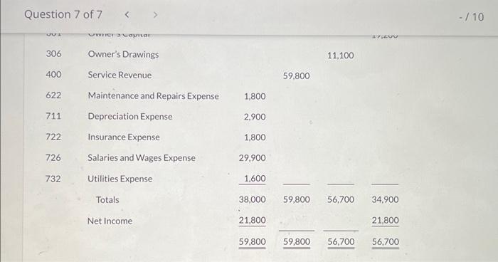 sign preceding the number eg. -45 or parentheses e.g. (45).) The completed