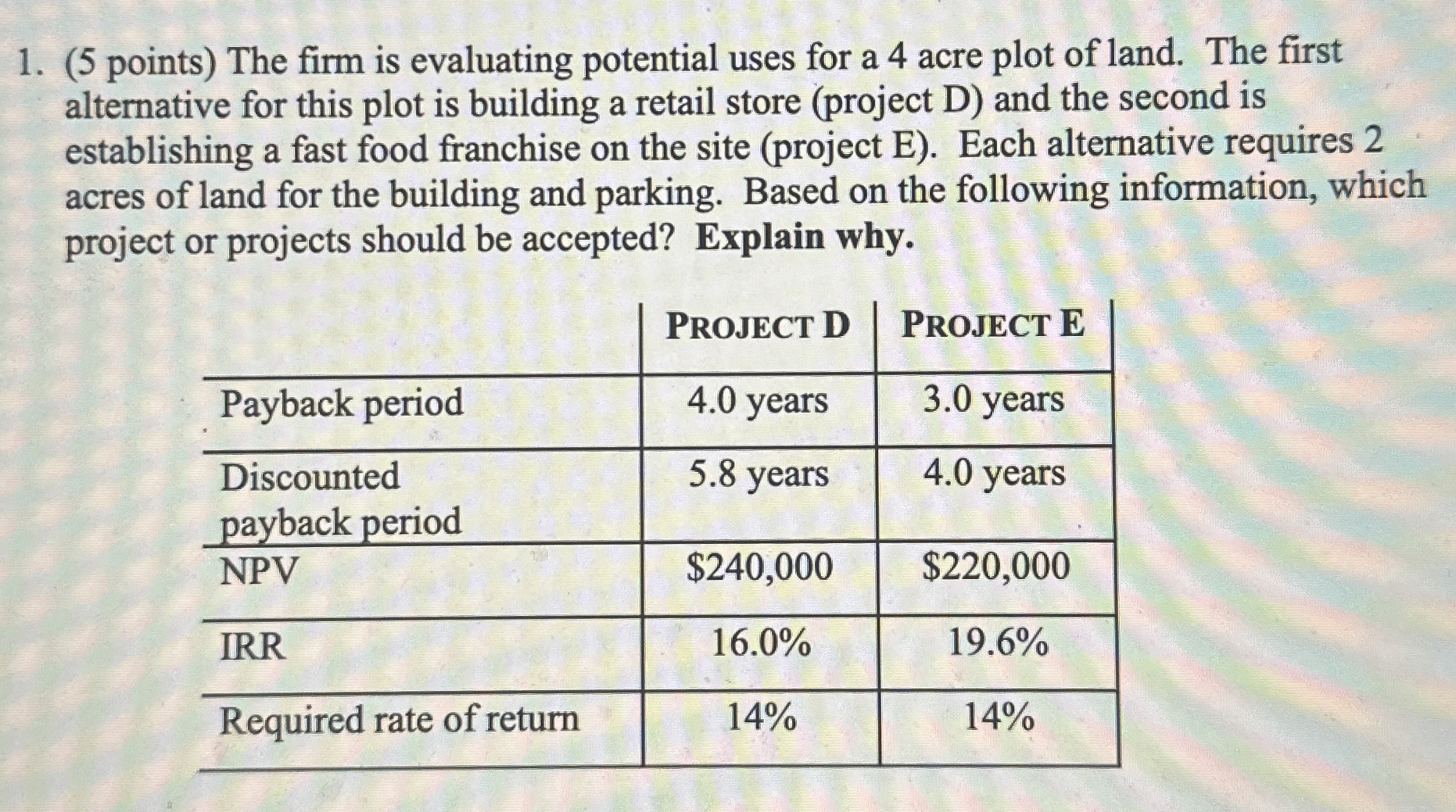  (5 points) The firm is evaluating potential uses for a 4