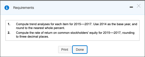  Requirements 1 Compute trend analyses for each item for 2015-2017. Use
