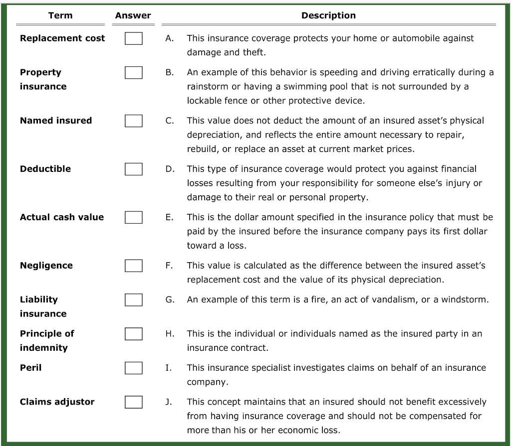 Term Answer Description Replacement cost A. This insurance coverage protects your