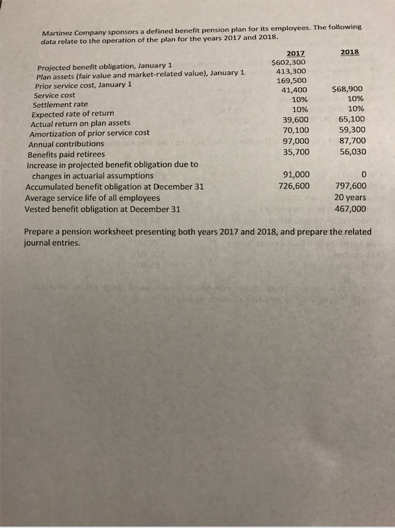  Please prepare a pension worksheet for both years IN EXCEL and