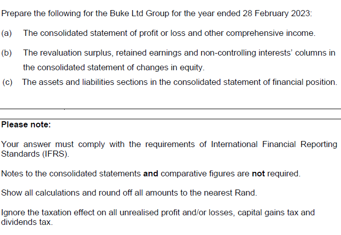 for the group: - Goodwill is to be shown at cost less