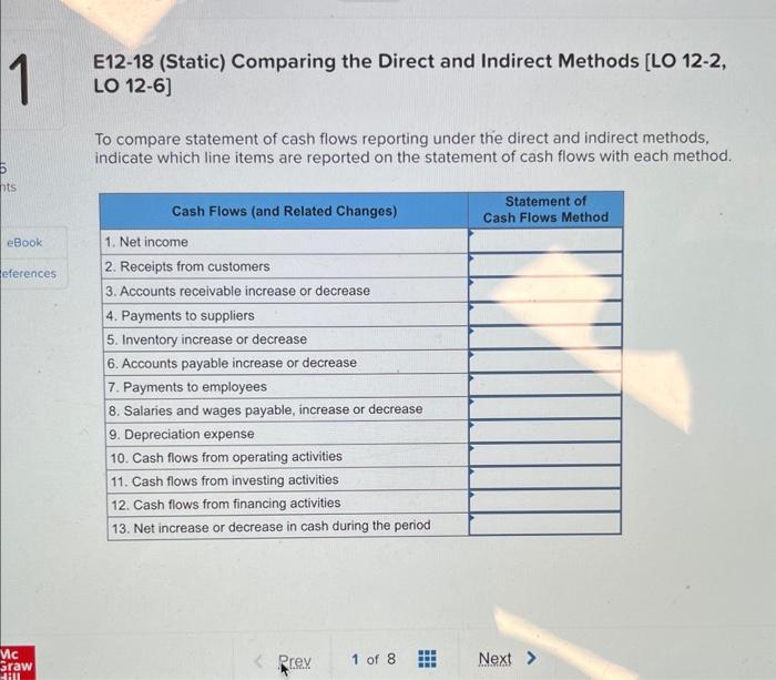  E12-18 (Static) Comparing the Direct and Indirect Methods [LO 12-2, LO