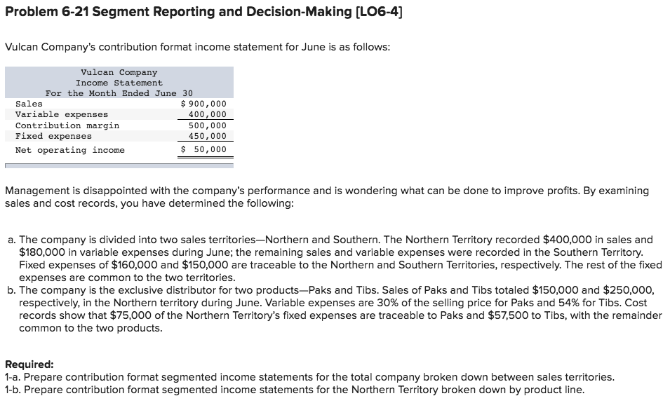 PLEASE DO NOT LEAVE PARTIAL ANSWER. I NEED ALL. Problem 6-21