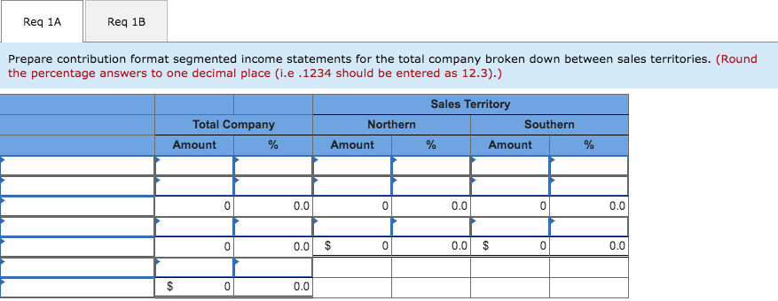 Segment Reporting and Decision-Making [LO6-4] Vulcan Company's contribution format income statement for