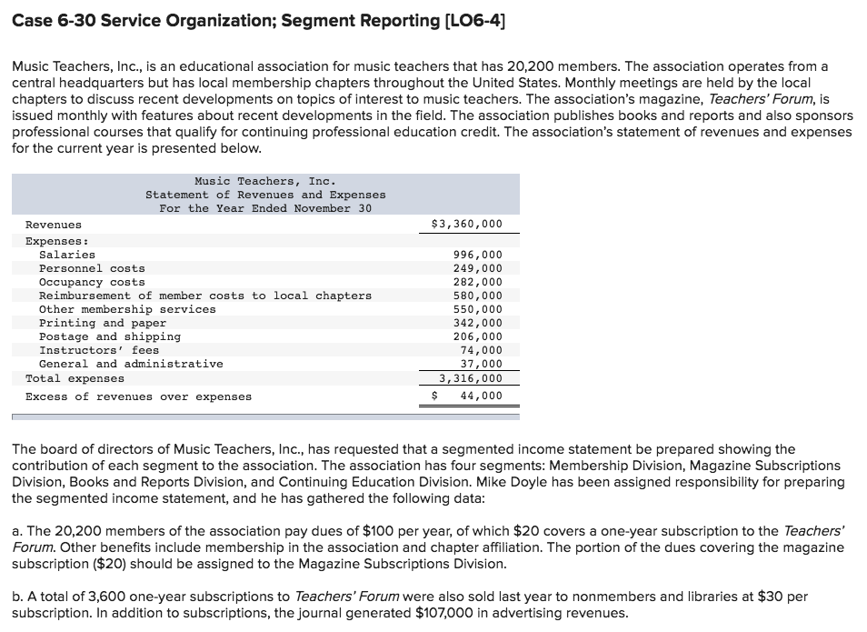 June 30 Sales Variable expenses Contribution marain Fixed expenses Net operating income