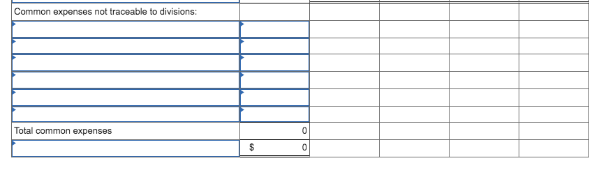 examining sales and cost records, you have determined the following a. The