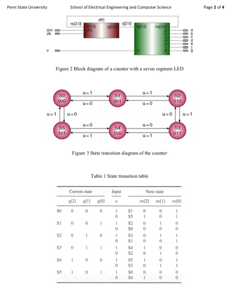 and study digital design using the Xilinx design package for FPGAs. It