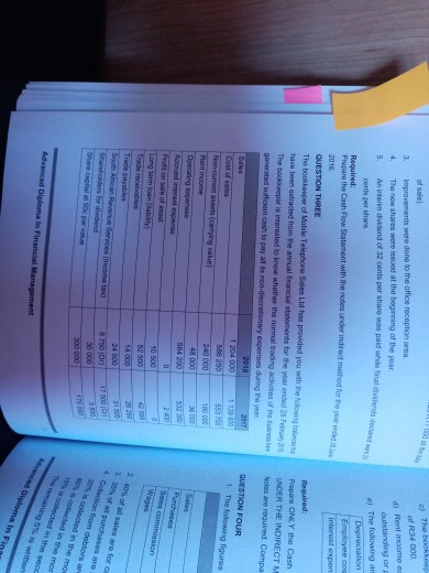Financial Management Short-Term Financial Management 31 December 2017 QUESTION TWO 2015 2