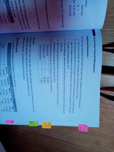 750 000 The following information relates to Join Lid for the year