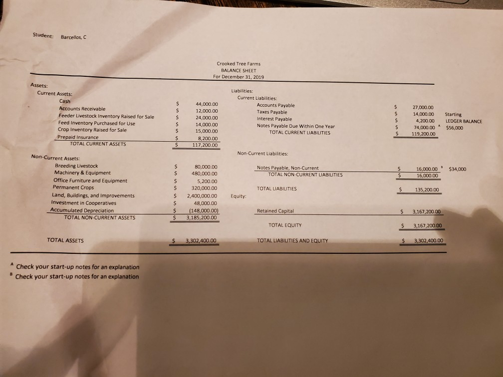 Supplies 300.00 6750 1000 1000 Cash 300.00 4 2/8 700.00 Cash Cattle