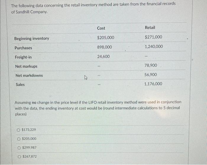 show work pls The following data concerning the retail inventory method are