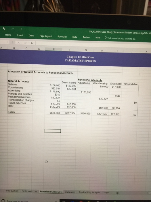 Chapter 12 Mini Case TAKAMATSU SPORTS Required: Develop a profitability analysis for