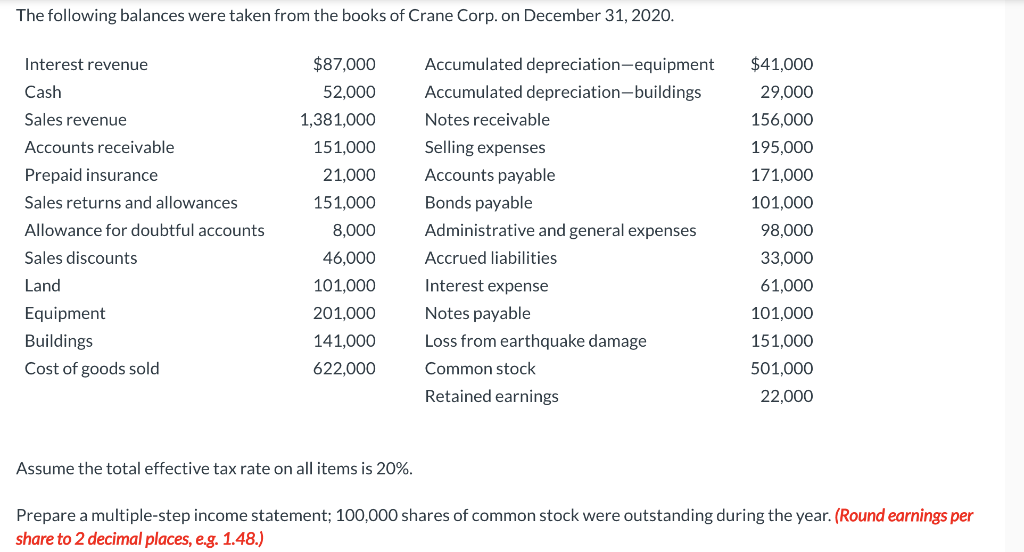  I need help with those empty boxes in the answer section