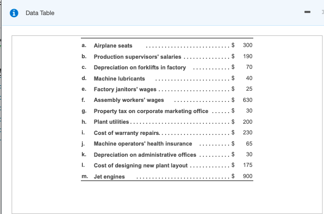 classify each cost as one of the following: direct material (DM), direct