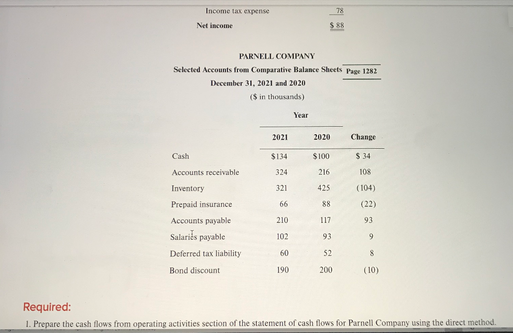 income tax liability and amortization of bond discount LO21-3, LO214 Portions of