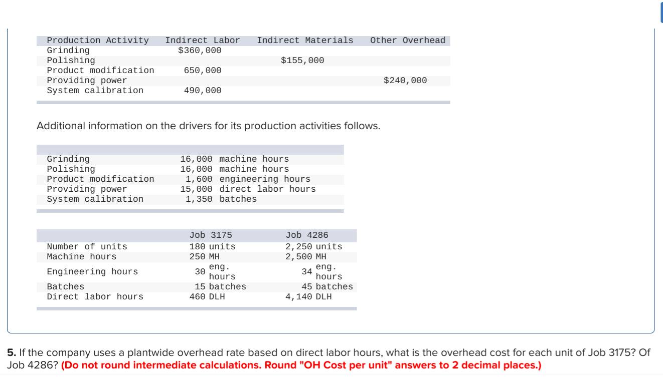 HELP!! Craft Pro Machining produces machine tools for the construction industry. The