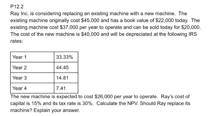  P12.2 Ray Inc. is considering replacing an existing machine with a