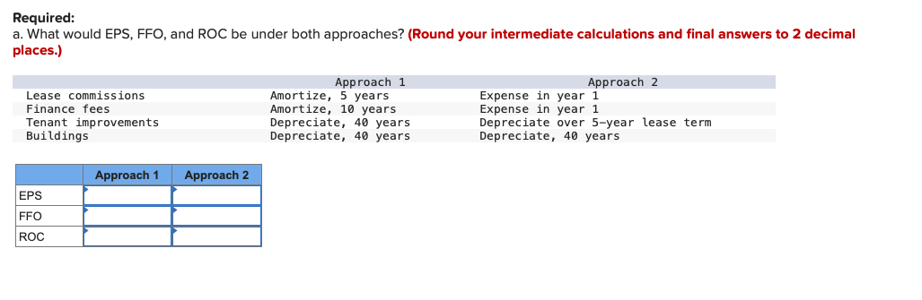 (In Excel) Robust Properties is planning to go public by creating a