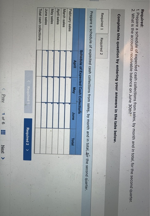 makes a product that is very popular as a Mother's Day gift.