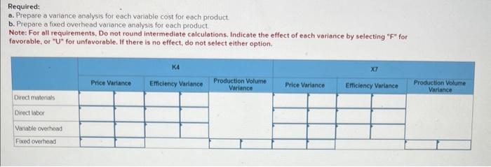 question. Problem 16-75 (Algo) Comprehensive Variance Problem (LO 16-5, 6) Robinwood Fixtures