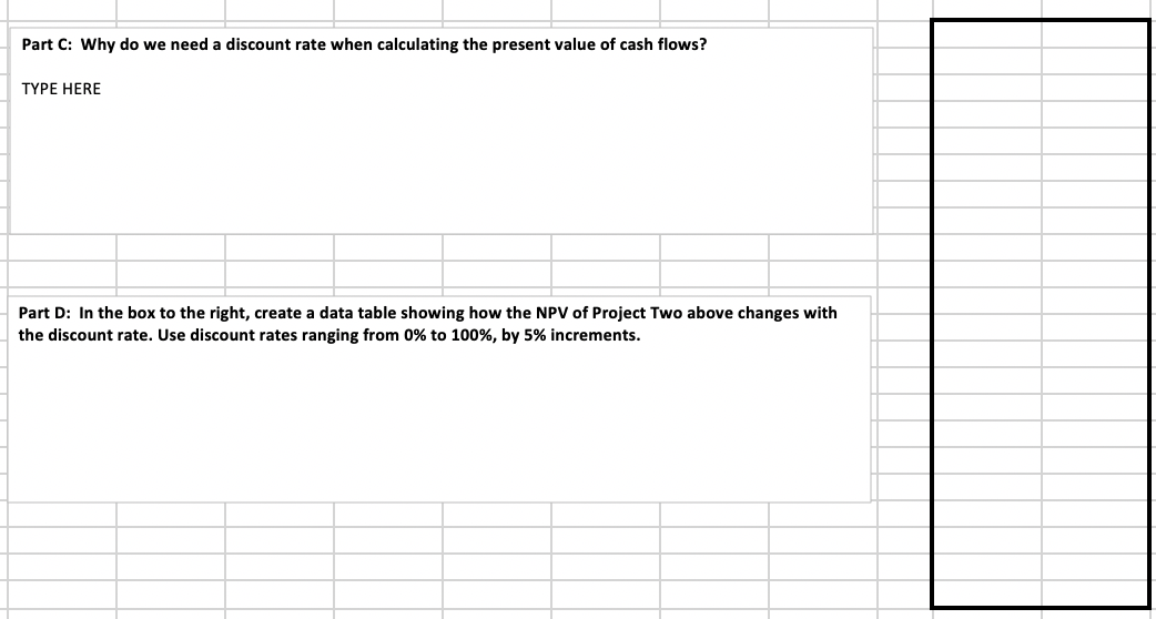 NPV and IRR. Please answer all four parts. Part A: Suppose you