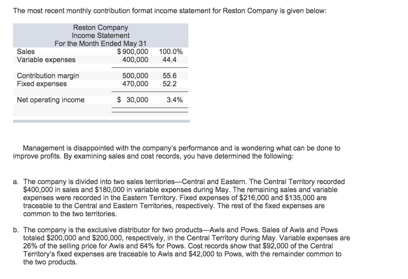  The most recent monthly contribution format income statement for Reston Company