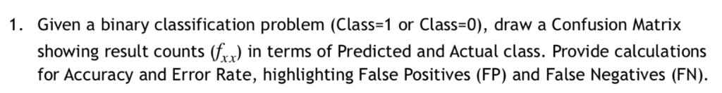 1. Given a binary classification problem (Class-1 or Class-0), draw a