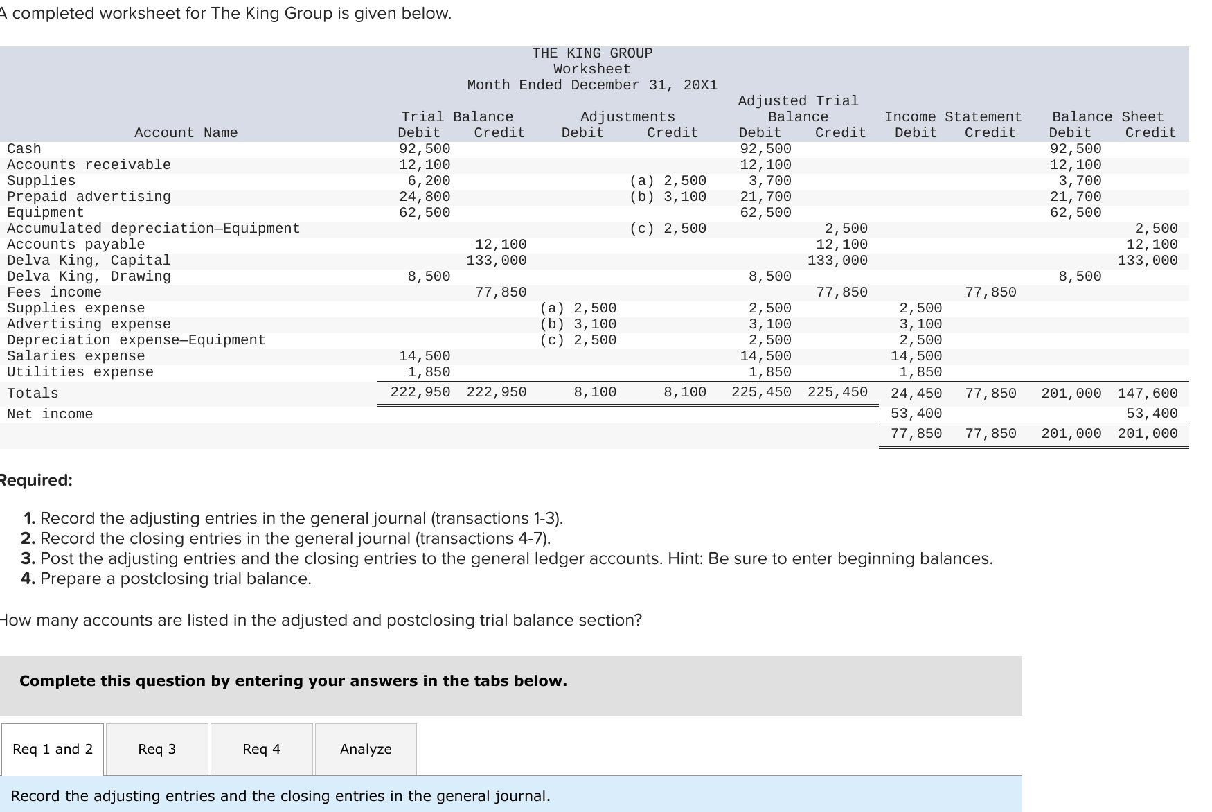 A completed worksheet for The King Group is given below. THE KING
