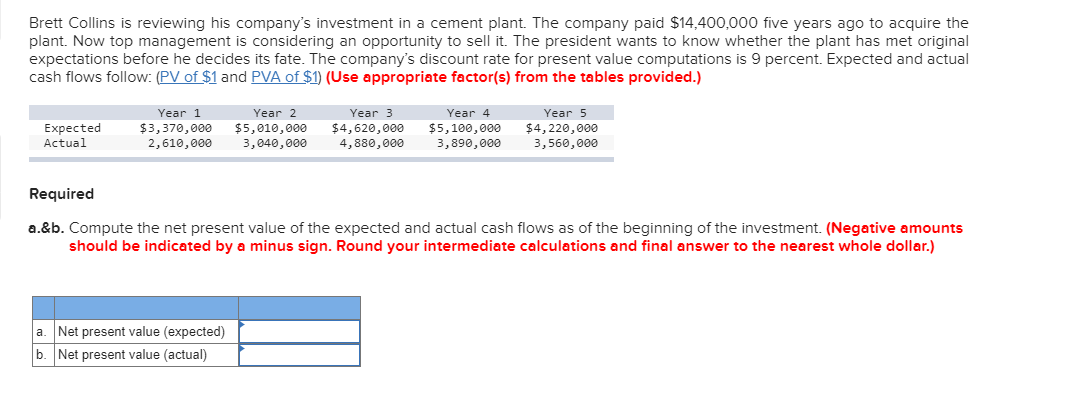 I need help in this question. Please answer 100% correctly 2) Brett