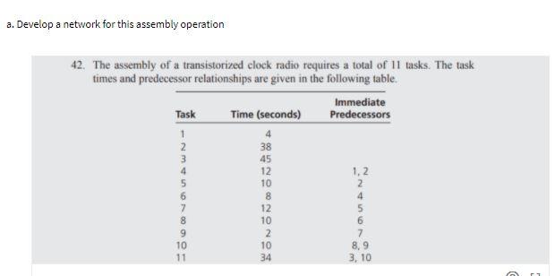  a. Develop a network for this assembly operation 42. The assembly