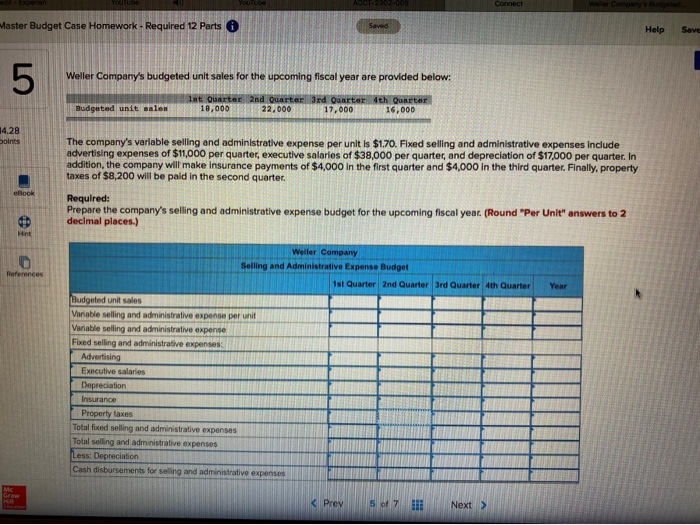  YouTube Connect WCB Master Budget Case Homework - Required 12 Parts