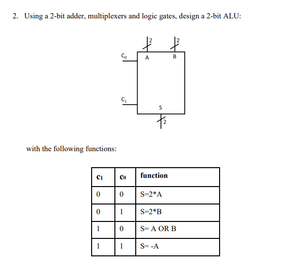  (Computer Science/Logic/Circuits) 2. Using a 2-bit adder, multiplexers and logic gates,