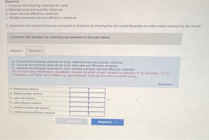 Company manufactures a plastic swimming pool at its Westwood Plant. The plant