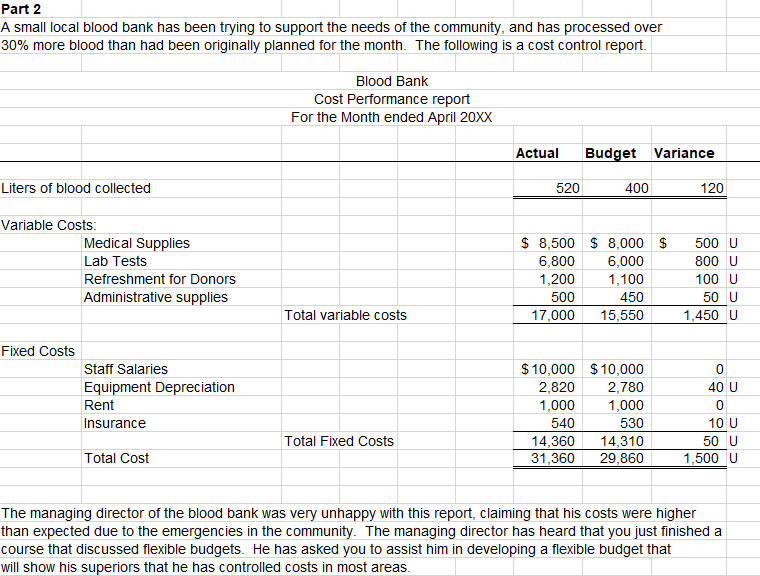  Please answer the questions below. Please show calculations/formulas for any numerical