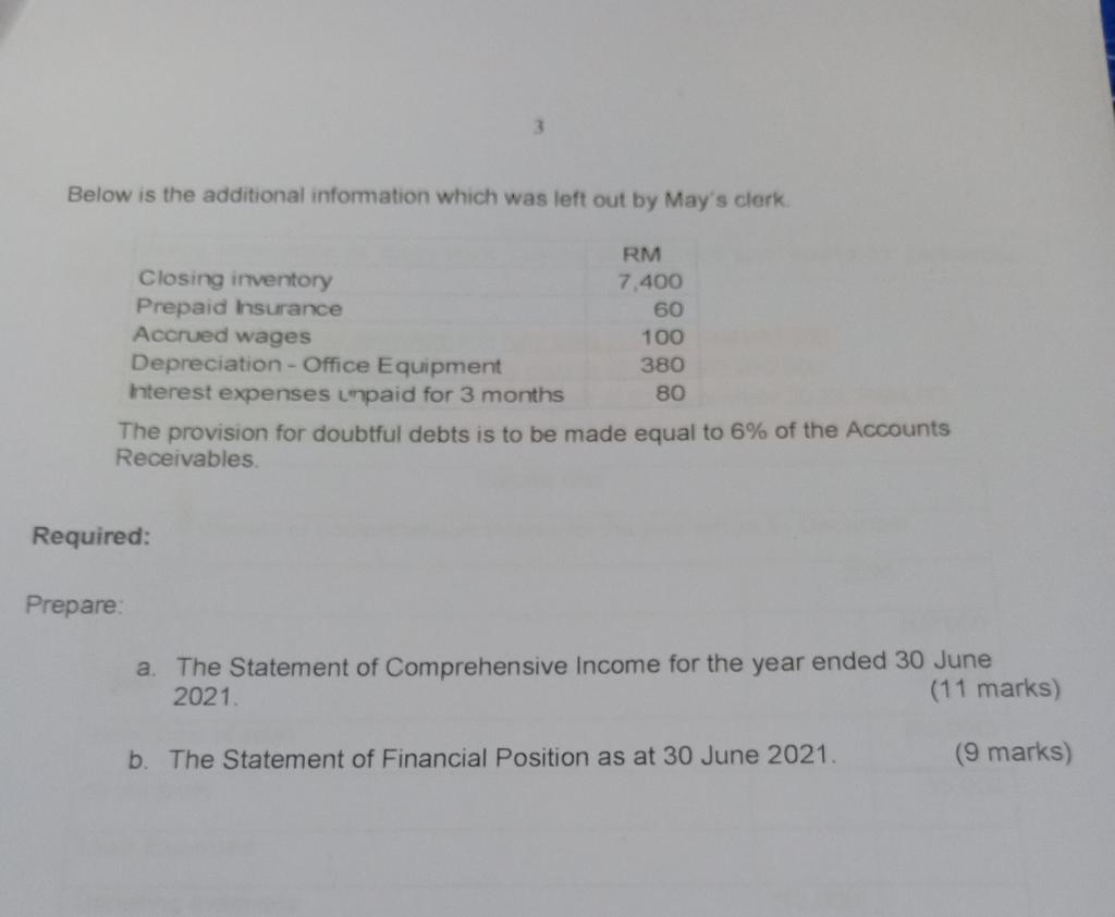 the additional information which was left out by May's clerk. RM Closing