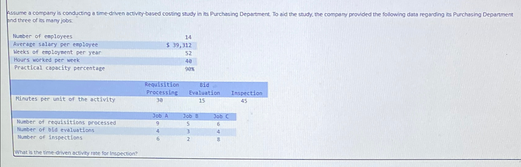  Assume a company is conducting a time-driven activity-based costing study in