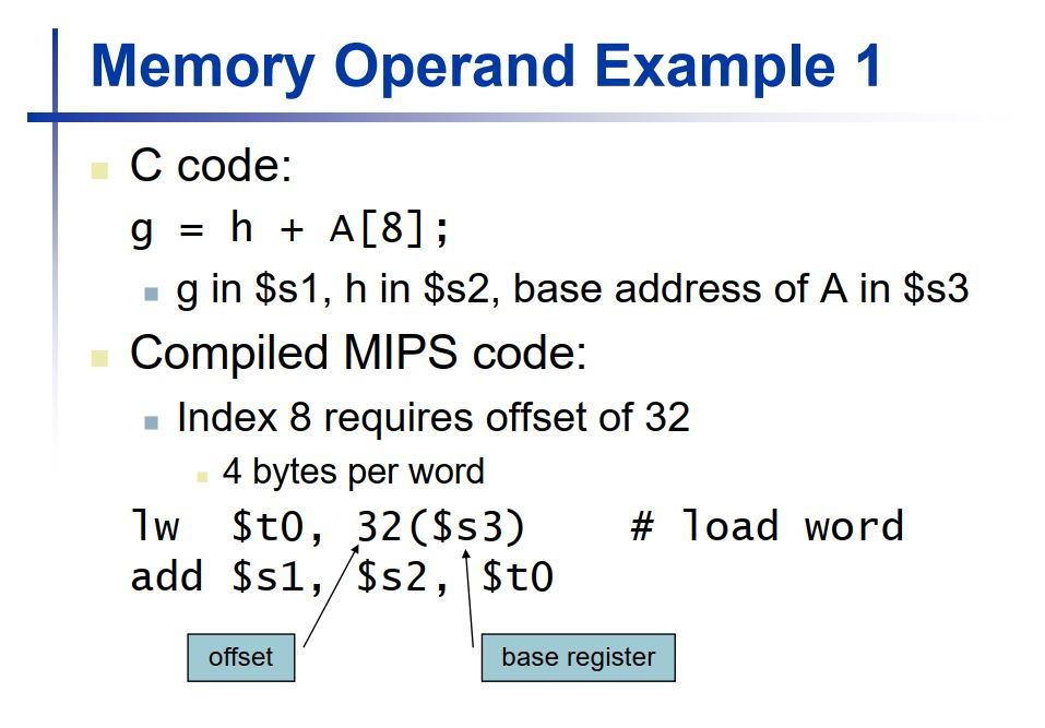 happening here or why it is important? Loading and Storing Bytes MIPS