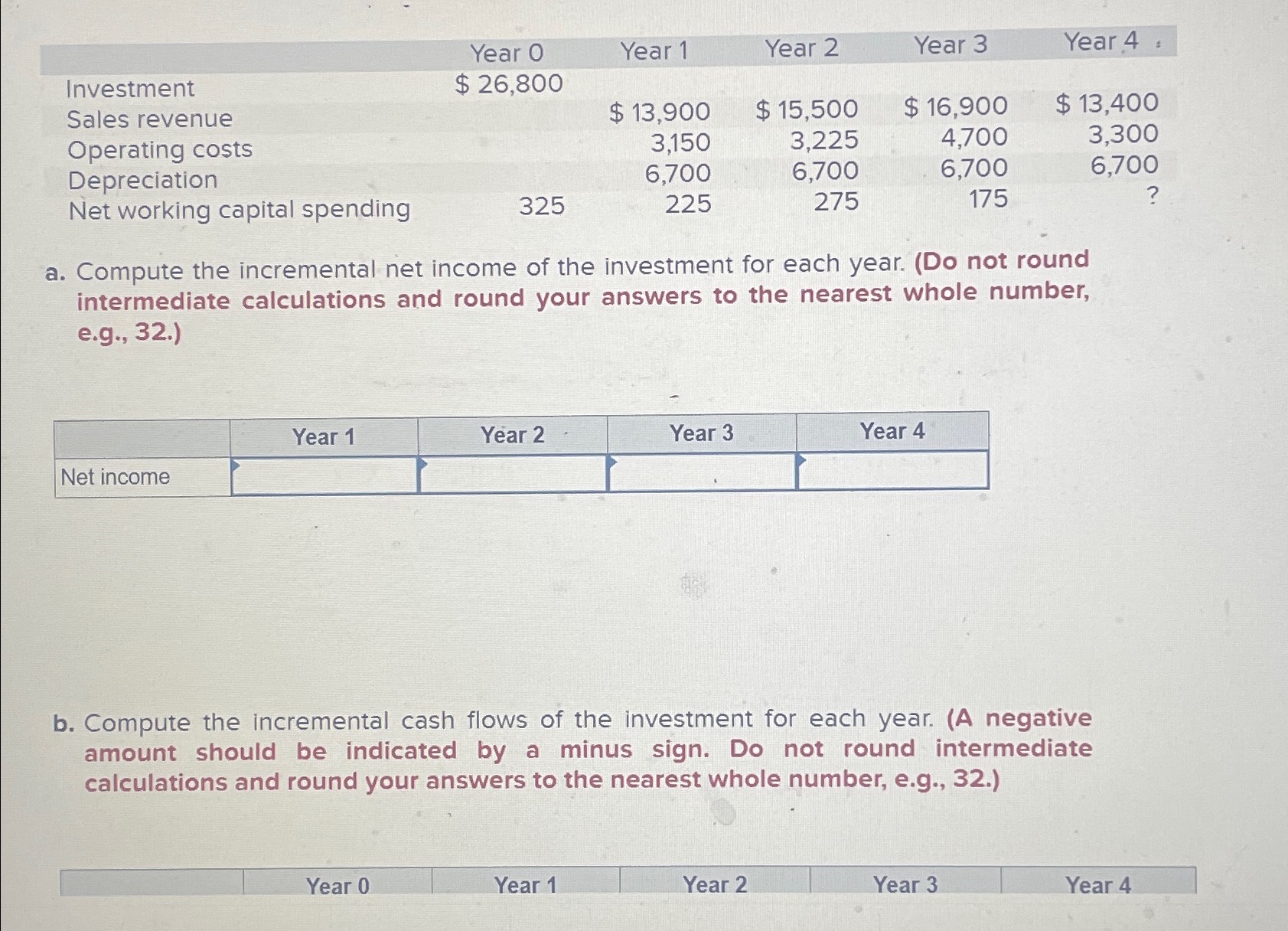  \table[[,Year 0,Year 1,Year 2,Year 3,Year 4 :],[Investment,$26,800,,,,],[Sales revenue,,$13,900,$15,500,$16,900,$13,400 \table[[,Year 0,Year 1,Year