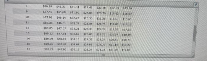 and Add-On Methods of Interest Computation Installment loans allow borrowers to repay