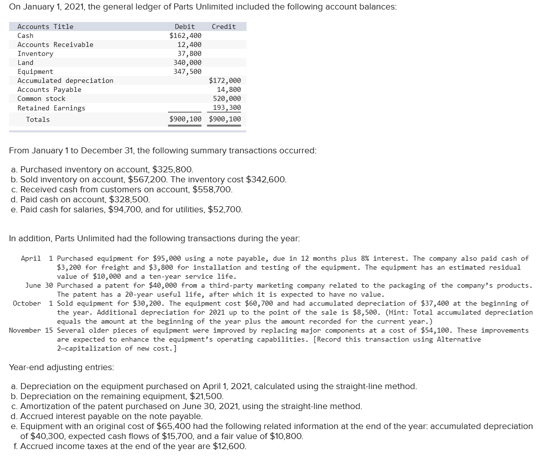 I need help the with the analysis please. I have tried to