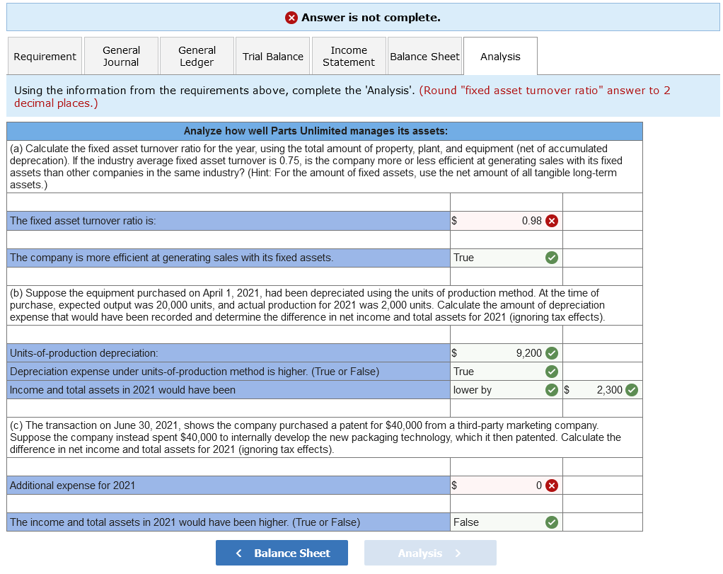 I don't seem to find any button that says to comment. Thank