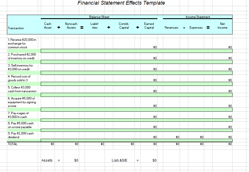 PLEASE HELP ME TO SOVLE THAT PROBLEM THANKS! Financial Statement Effects Template